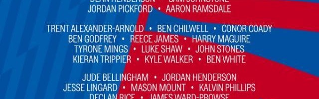 开云官网-英格兰队公布欧洲杯33人初选名单 凯恩领衔入选